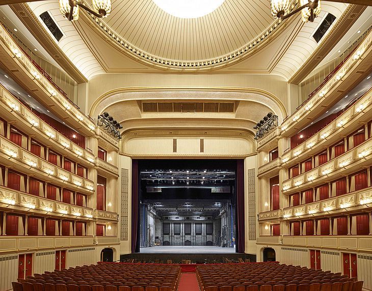 Wiener Staatsoper interior